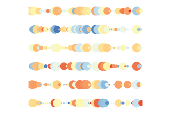 coloured circles in a line